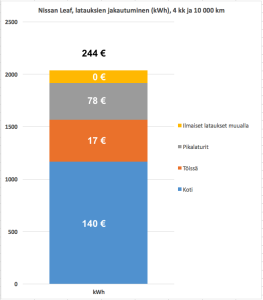 Näyttökuva 2015-12-20 kello 13.52.15